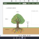 바인커머스 이미지