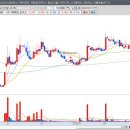 신도메디칼 이미지