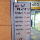 태릉입구역 7번출구 이미지