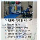 지인마취통증의학과의원 이미지