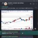 덕산헬스케어
