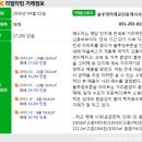 블루밍미래공인중개사사무소 이미지