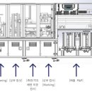 (주)트윔 머니투데이