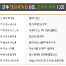 평산공인중개사사무소 네이버블로그