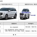 ㈜코리아모터스 이미지