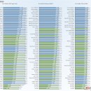 G3258 | BEST CPU FOR GAMERS : Dec 2014