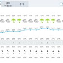 날씨 예상도/2024.6.22 태안반도 노을길 일대(꽃지해수욕장 기준) 이미지