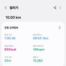 태양약국 이미지