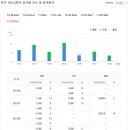 속시원이재성내과의원 이미지