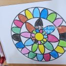 이혈(귀) 심리상담(건강관리) 이미지