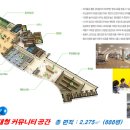 덕산휘트니스 네이버블로그