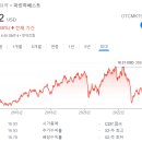 마린수산 - 성북구 한천로76다길 38 | 마린수산