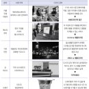 디자인을그리다 이미지