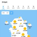 오늘의날씨 이미지