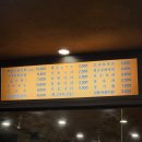 6313 | 영통 닭갈비 - 뚱바이 춘천집 내돈내산 후기