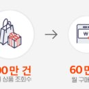 모아광고 - 김포시 황금로 117 | 모아광고