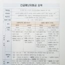 긴급재난지원금 추경예산안 30일 새벽 국회 통과 이미지