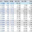 피엔케이월드 이미지