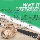 쓰리엠베이스볼아카데미
