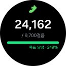 신라유스호스텔 이미지