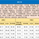 제일원예마트 이미지