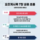 신천지예수교회 이미지