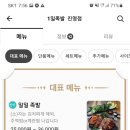 1일족발김해