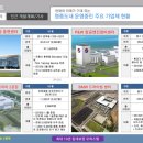프라임시티 네이버블로그