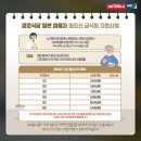 &#39;대전시 경로식당&#39; 어르신 급식비 지원