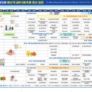 어시장 기업은행 앞 이미지