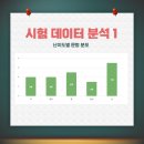 라엘수학고등관학원