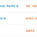 에어노트