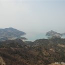 도초면우이도보건진료소 | [우이도(4)] 상상봉에서 진리로