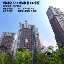 고덕국제신도시파라곤에듀포레 이미지
