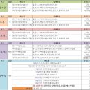 (주)튼튼 이미지