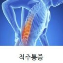 노은정형외과의원 이미지