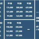스피어실내테니스