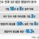 우진씨엔씨 이미지