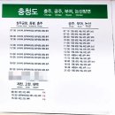 천안종합터미널(고속) 이미지