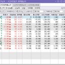 (주)디에스바이오 이미지