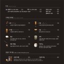 락서당