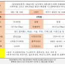 서초호반써밋부동산공인중개사사무소 이미지