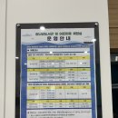 부산어촌민속관 | 7세 아이와 화명동 부산어촌민속관 후기 &amp; 구포시장 먹거리 추천