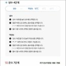 쿠쿠정수기렌탈 네이버블로그