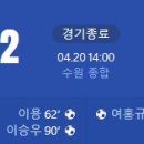 [2024 K리그1 8R] 수원FC vs 제주 유나이티드 골장면.gif 이미지