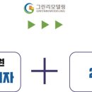 태양창호인테리어 - 관악구 관천로11길 13 | 태양창호인테리어