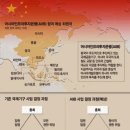 아시아 이미지
