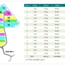 대림쏠라태양광발전소 이미지