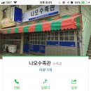 못골수족관