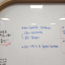 【이마트 문화센터】 도레미 팡팡 4회차 후기 (10개월 아기, 이마트 수지점, 김장하기)